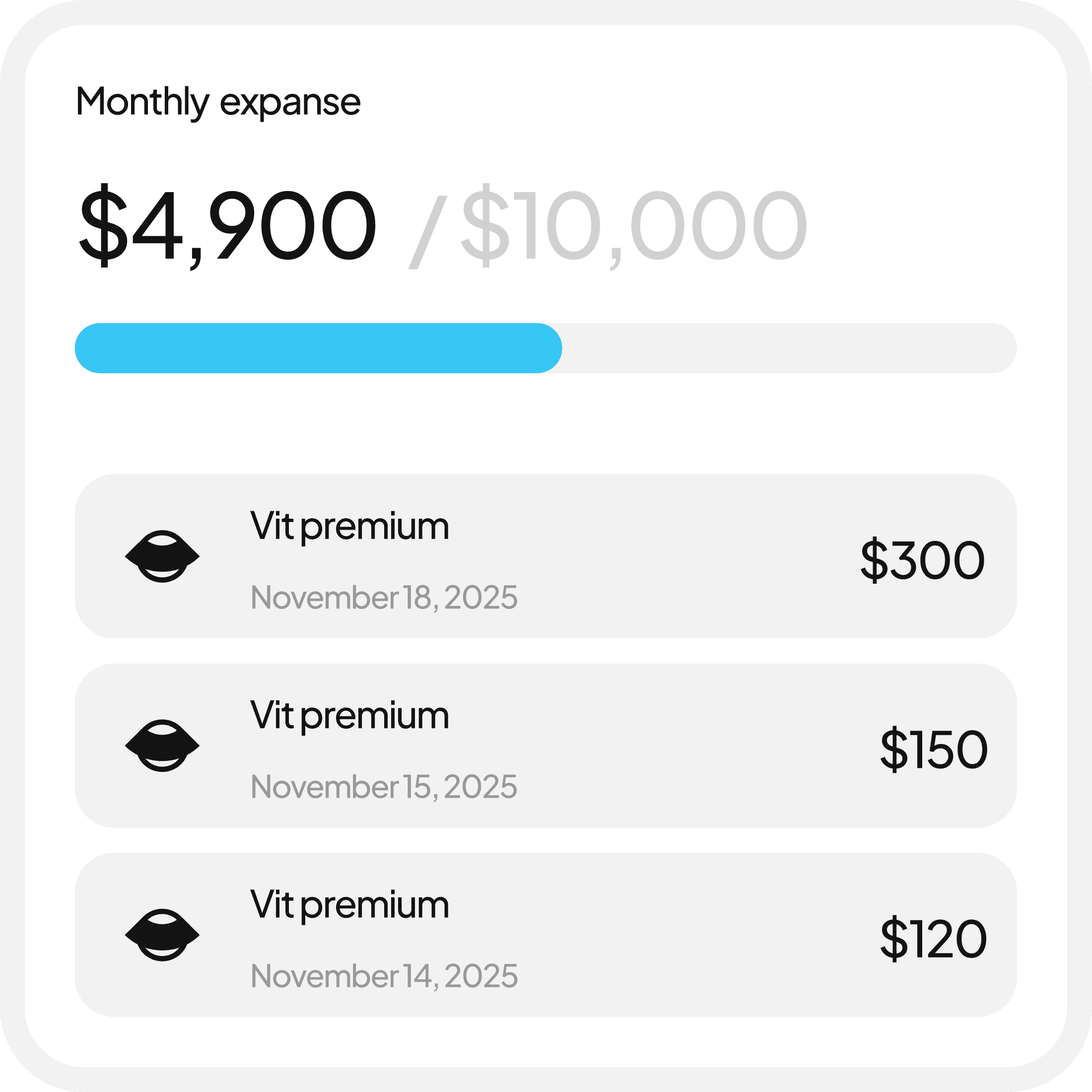 Monthly expanse dashboard