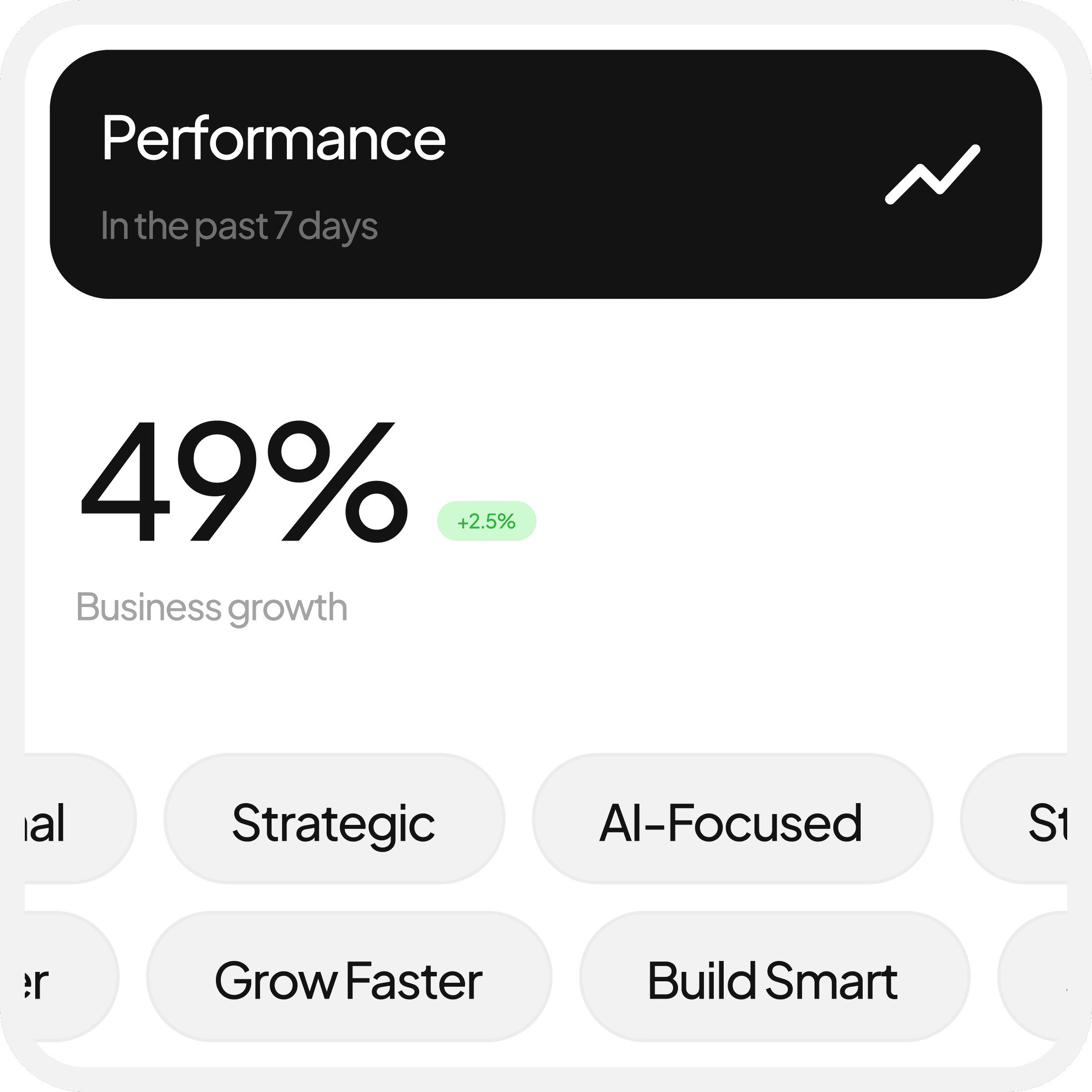 Performance 49% business growth